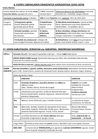 06. ESTATU LIBERALAREN ERAIKUNTZA GATAZKATSUA (1833-1874).pdf