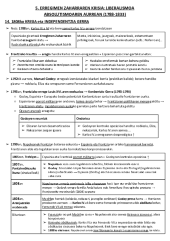 05. ERREGIMEN ZAHARRAREN KRISIA: LIBERALISMOA ABSOLUTISMOAREN AURREAN (1788-1833).pdf