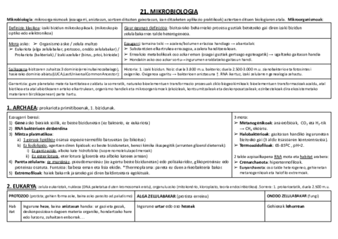 21. MIKROBIOLOGIA.pdf
