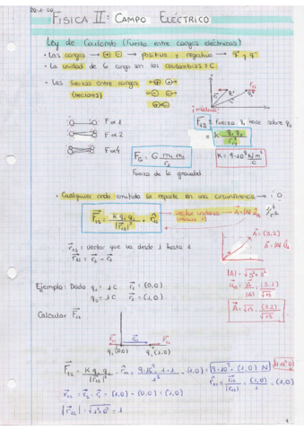 Temario-Fisica-II.pdf