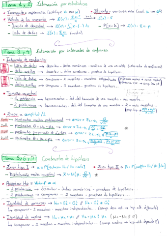 ESA-Formulario-tema-1-9.pdf