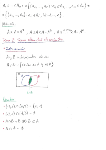 Tema 2 - Teoría elemental de conjuntos.pdf