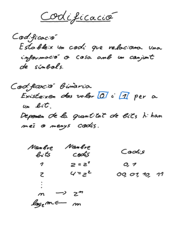 Codificació