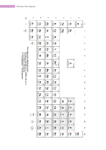 Formulacion.pdf