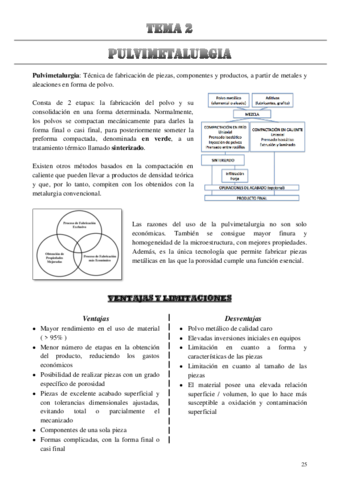 Tema-2-Pulvimetalurgia.pdf