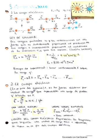 Campo-Electrico.pdf