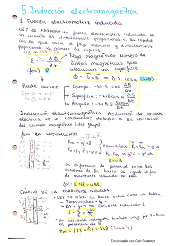 Induccion-electromagnetica.pdf