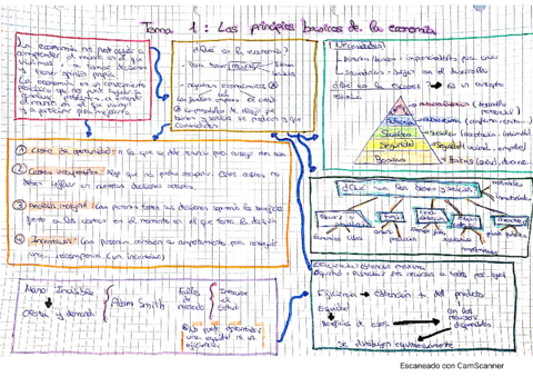 CamScanner-09-21-2021-21.pdf