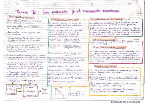 CamScanner-10-01-2021-22.pdf