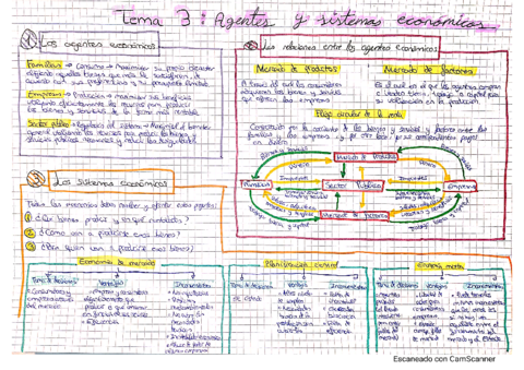 CamScanner-10-13-2021-23.pdf