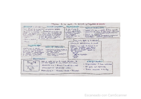 CamScanner-12-16-2021-23.pdf