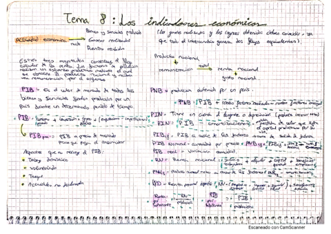 CamScanner-02-14-2022-18.pdf