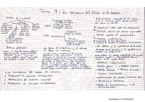 CamScanner-02-28-2022-21.pdf