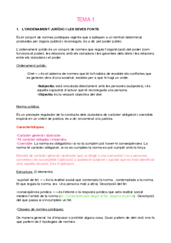 Introducció al dret (tot el curs)