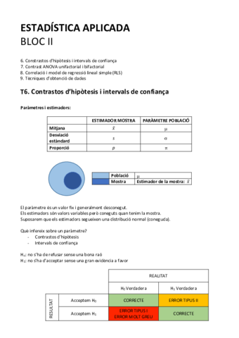 Resum-bloc-II-ESA.pdf