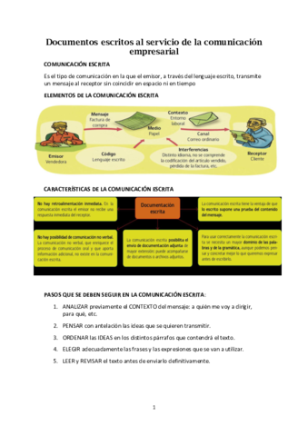 Documentos-escritos-al-servicio-de-la-comunicacion-empresarial.pdf
