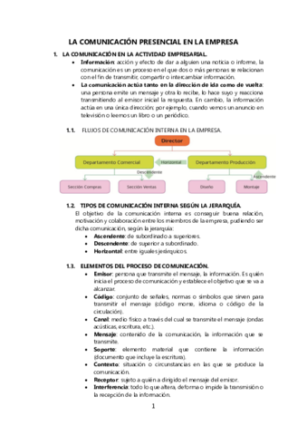 CAC-TEMA-2-LA-COMUNICACION-PRESENCIAL-EN-LA-EMPRESA.pdf