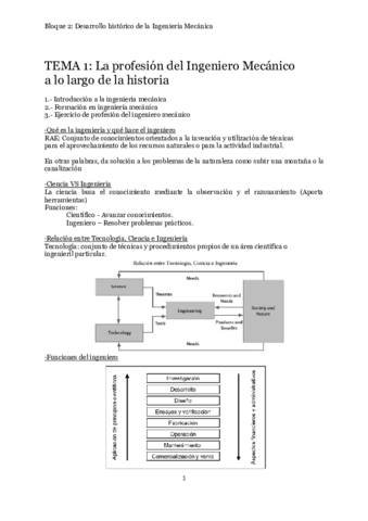 T.1.-Ing mec en la historia.pdf