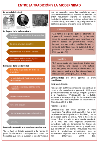 ENTRE-LA-TRADICION-Y-LA-MODERNIDAD.pdf