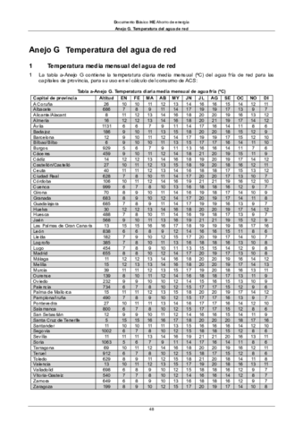 CTEAnejoGTemperaturaAguaRed.pdf