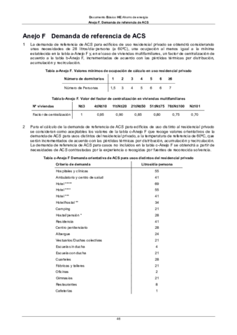 CTEAnejoFdemACS.pdf
