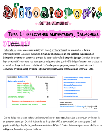 Tema-1-Salmonella.pdf