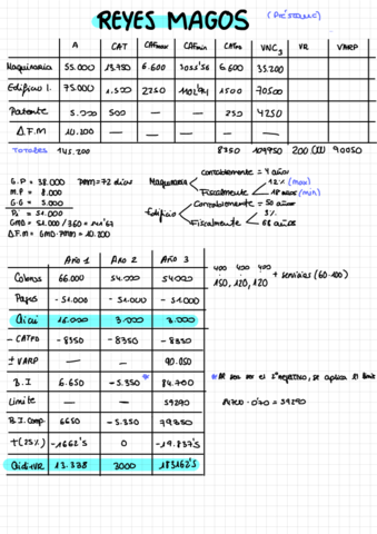 Supuestos-Generales-Resueltos.pdf