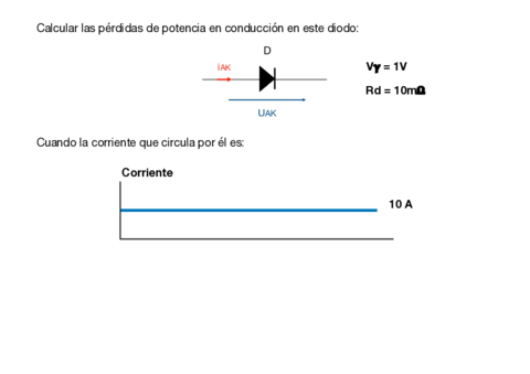 casos-perdidas-potencia-diodo.pdf