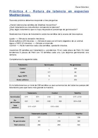 Practica-4-Avances.pdf