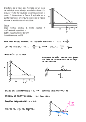 Problemas-Resistencia-4.pdf