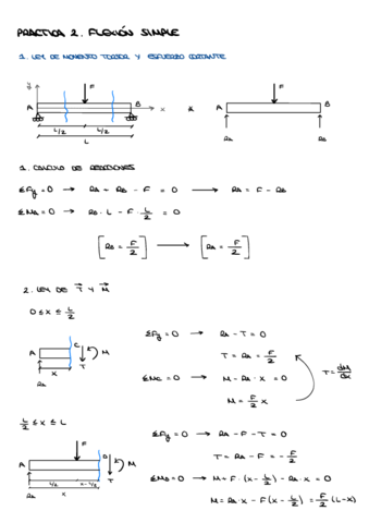 Practica-2.pdf