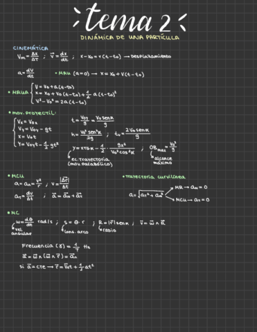 Resumenes-Fisica-I.pdf