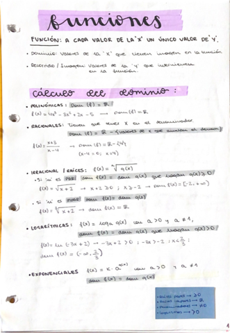 Funciones-.pdf