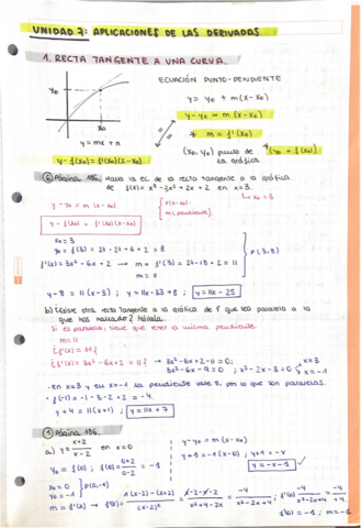 Aplicaciones-derivadas-.pdf
