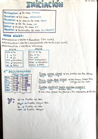 Introduccion-al-latin-declinaciones-y-pronombres.pdf