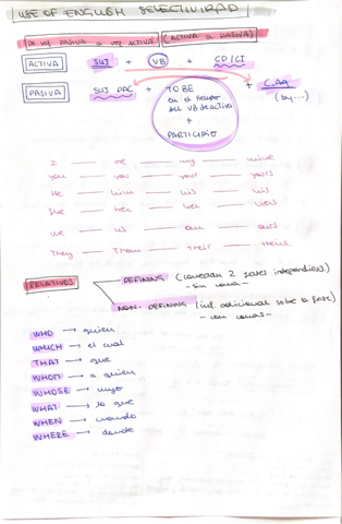 Apuntes-use-of-english.pdf