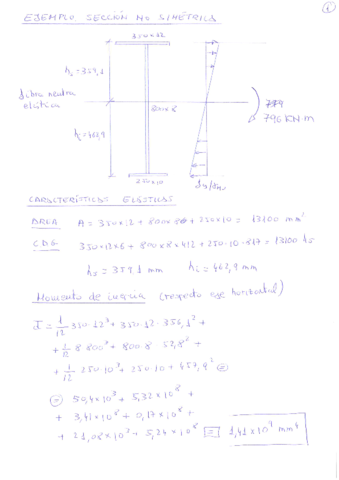 Distribucion-de-tensiones.pdf