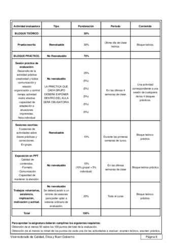 Guia-1-288.pdf