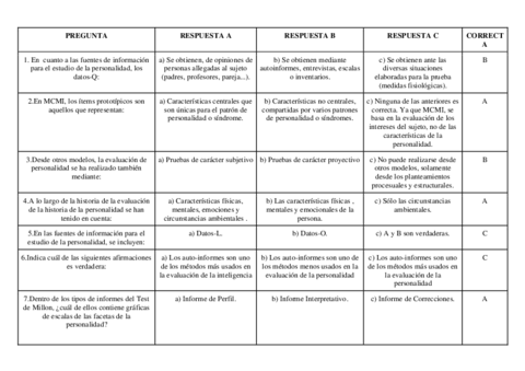 Tema-6-Evaluacion-de-la-Personalidad.pdf