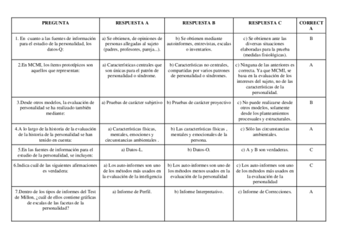 Tema-6-Evaluacion-de-la-Personalidad.pdf