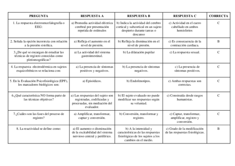 Tema-3-Tecnicas-Objetivas.pdf