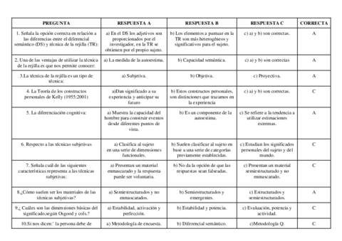 Tema-1-Tecnicas-Subjetivas.pdf