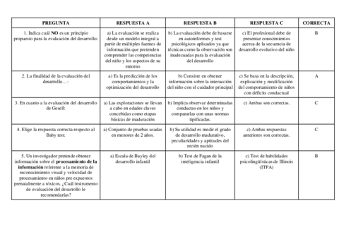 Tema-8-Evaluacion-del-Desarrollo.pdf