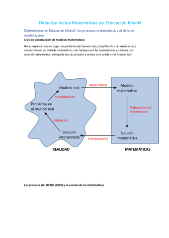 Apuntes-Didactica-de-las-Matematicas.pdf
