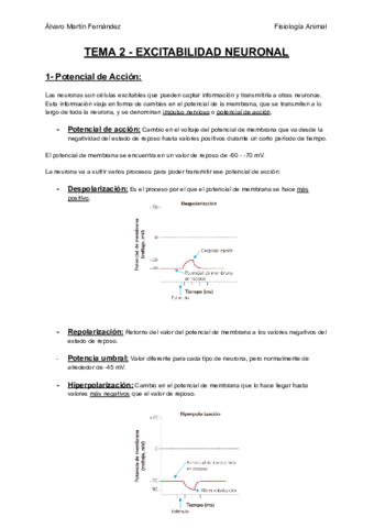 TEMA-2-EXCITABILIDAD-NEURONAL.pdf