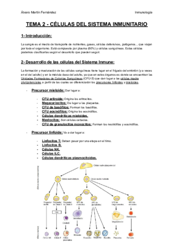 TEMA-2-CELULAS-DEL-SISTEMA-INMUNITARIO.pdf