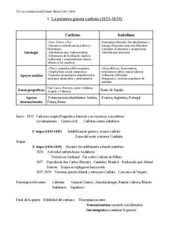 Historia-6.pdf