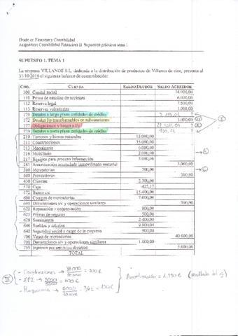 CF-II-Supuesto-1-Tema-1.pdf