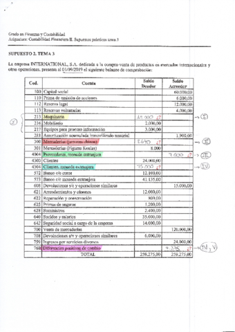 CF-II-Supuesto-2-Tema-3.pdf
