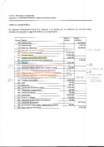 CF-II-Supuesto-2-Tema-4.pdf